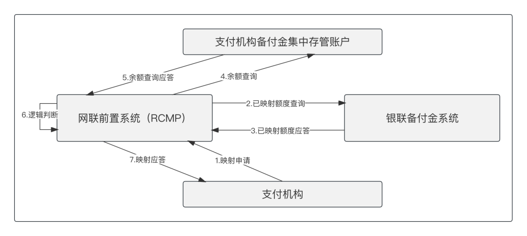 产品经理，产品经理网站